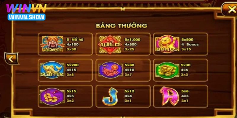 Chi tiết cách tham gia chơi game quay hũ thần tài tại nhà cái